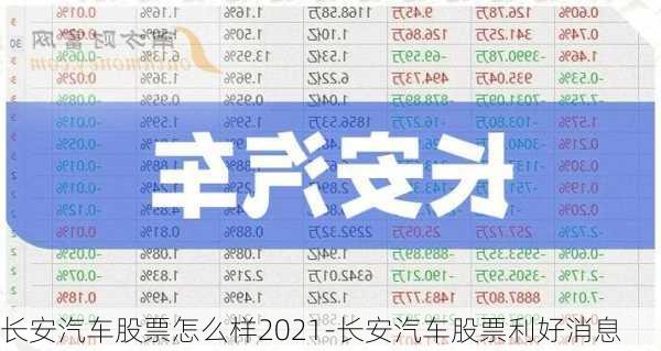 长安汽车股票怎么样2021-长安汽车股票利好消息