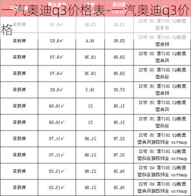 一汽奥迪q3价格表-一汽奥迪q3价格