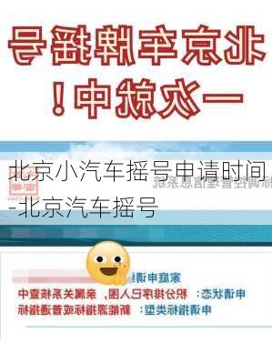 北京小汽车摇号申请时间-北京汽车摇号