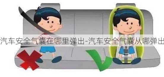 汽车安全气囊在哪里弹出-汽车安全气囊从哪弹出