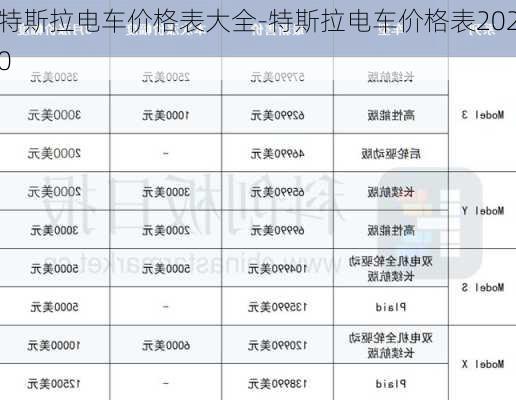 特斯拉电车价格表大全-特斯拉电车价格表2020