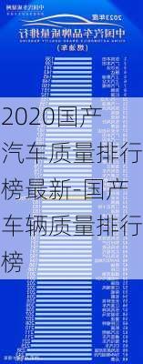 2020国产汽车质量排行榜最新-国产车辆质量排行榜