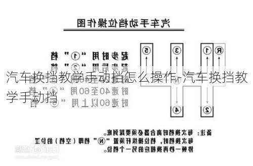 汽车换挡教学手动挡怎么操作-汽车换挡教学手动挡