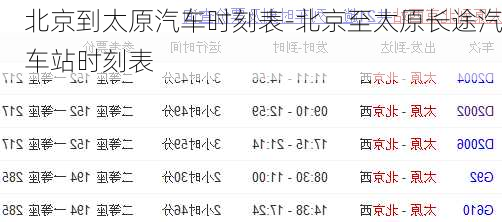 北京到太原汽车时刻表-北京至太原长途汽车站时刻表