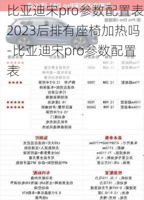 比亚迪宋pro参数配置表2023后排有座椅加热吗-比亚迪宋pro参数配置表