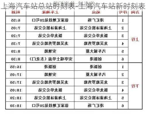 上海汽车站总站时刻表-上海汽车站新时刻表