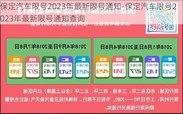 保定汽车限号2023年最新限号通知-保定汽车限号2023年最新限号通知查询