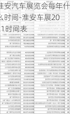 淮安汽车展览会每年什么时间-淮安车展2021时间表