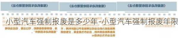 小型汽车强制报废是多少年-小型汽车强制报废年限