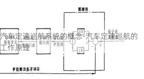 汽车定速巡航系统的概念-汽车定速巡航的工作原理