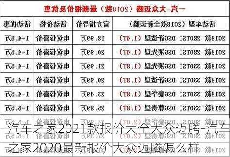 汽车之家2021款报价大全大众迈腾-汽车之家2020最新报价大众迈腾怎么样