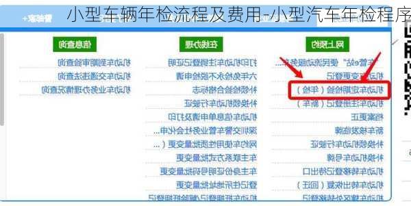 小型车辆年检流程及费用-小型汽车年检程序