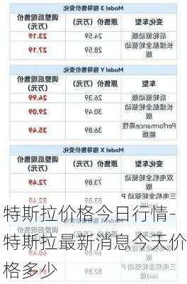 特斯拉价格今日行情-特斯拉最新消息今天价格多少