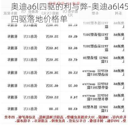 奥迪a6l四驱的利与弊-奥迪a6l45四驱落地价格单