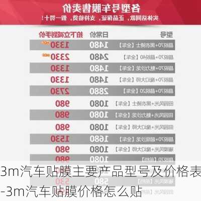 3m汽车贴膜主要产品型号及价格表-3m汽车贴膜价格怎么贴