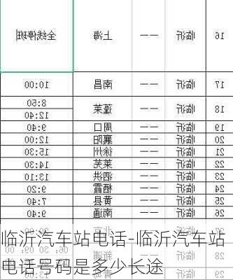 临沂汽车站电话-临沂汽车站电话号码是多少长途