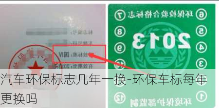 汽车环保标志几年一换-环保车标每年更换吗