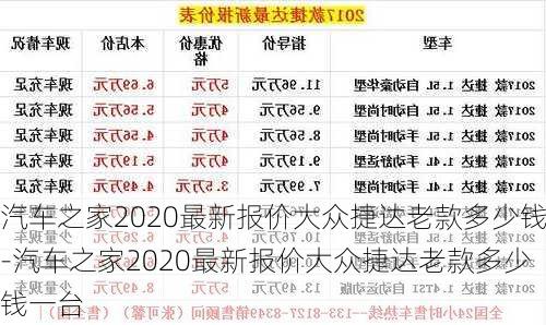 汽车之家2020最新报价大众捷达老款多少钱-汽车之家2020最新报价大众捷达老款多少钱一台