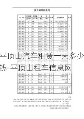 平顶山汽车租赁一天多少钱-平顶山租车信息网