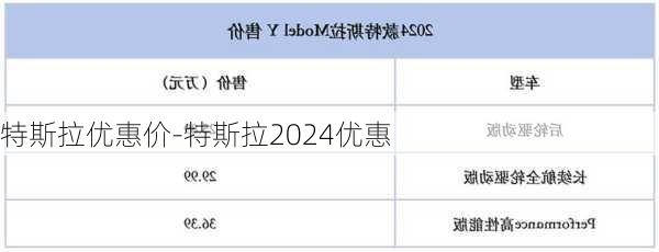 特斯拉优惠价-特斯拉2024优惠