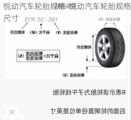 悦动汽车轮胎规格-悦动汽车轮胎规格尺寸