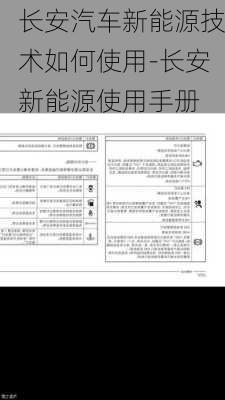 长安汽车新能源技术如何使用-长安新能源使用手册