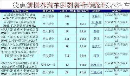 德惠到长春汽车时刻表-德惠到长春汽车