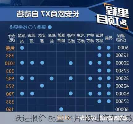 跃进报价 配置 图片-跃进汽车参数