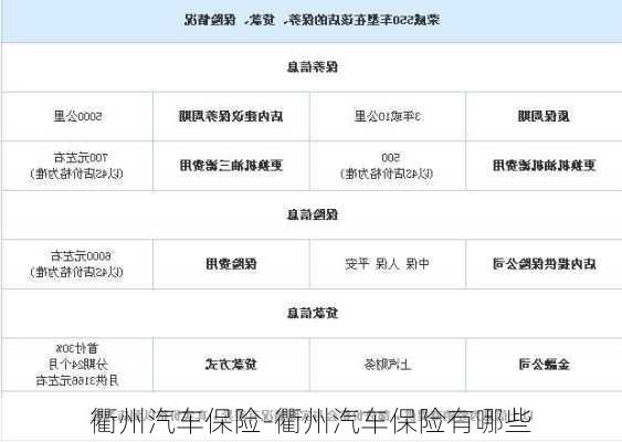 衢州汽车保险-衢州汽车保险有哪些