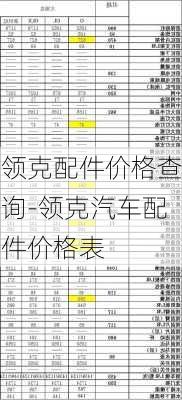 领克配件价格查询-领克汽车配件价格表