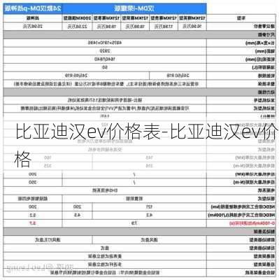 比亚迪汉ev价格表-比亚迪汉ev价格