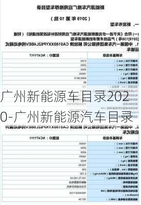 广州新能源车目录2020-广州新能源汽车目录