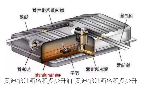 奥迪q3油箱容积多少升油-奥迪q3油箱容积多少升