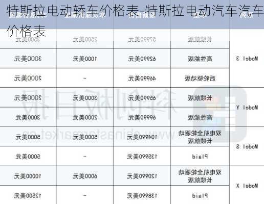 特斯拉电动轿车价格表-特斯拉电动汽车汽车价格表