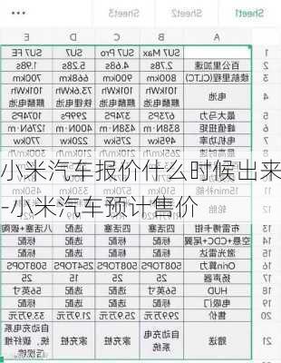 小米汽车报价什么时候出来-小米汽车预计售价