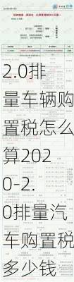 2.0排量车辆购置税怎么算2020-2.0排量汽车购置税多少钱