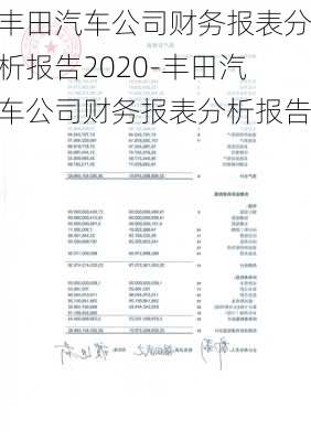 丰田汽车公司财务报表分析报告2020-丰田汽车公司财务报表分析报告