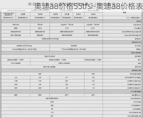 奥迪a8价格55tfsi-奥迪a8价格表