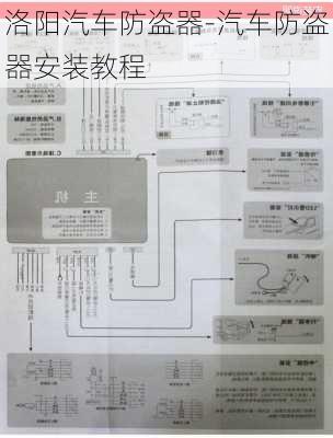 洛阳汽车防盗器-汽车防盗器安装教程