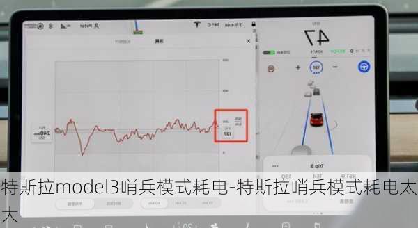 特斯拉model3哨兵模式耗电-特斯拉哨兵模式耗电太大