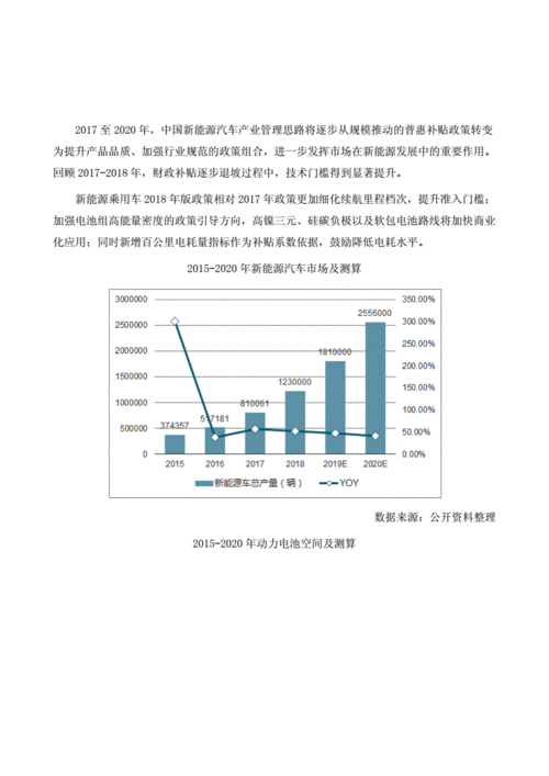 电动汽车电池的研究-电动汽车电池的发展前景及趋势