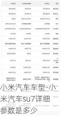 小米汽车车型-小米汽车su7详细参数是多少