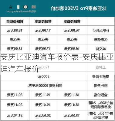 安庆比亚迪汽车报价表-安庆比亚迪汽车报价