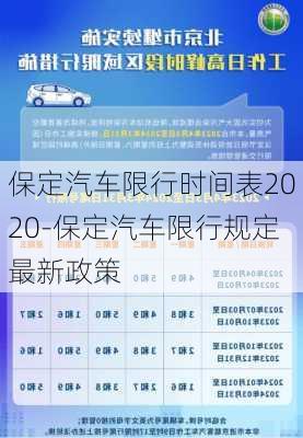 保定汽车限行时间表2020-保定汽车限行规定最新政策