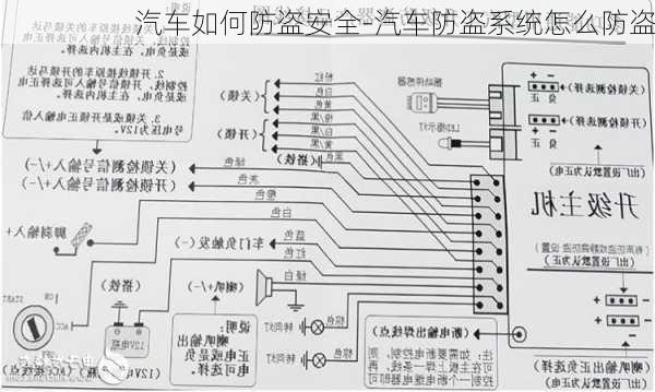 汽车如何防盗安全-汽车防盗系统怎么防盗