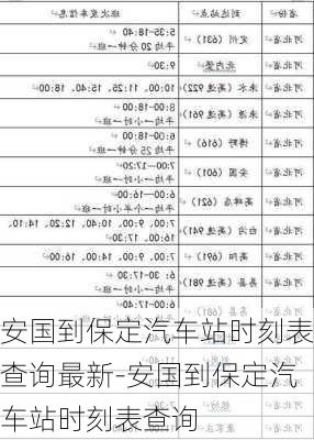 安国到保定汽车站时刻表查询最新-安国到保定汽车站时刻表查询