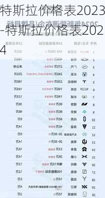 特斯拉价格表2023-特斯拉价格表2024