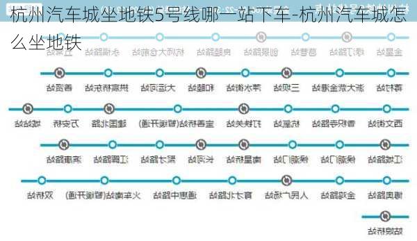 杭州汽车城坐地铁5号线哪一站下车-杭州汽车城怎么坐地铁