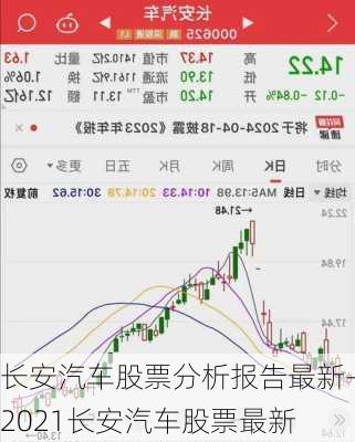 长安汽车股票分析报告最新-2021长安汽车股票最新