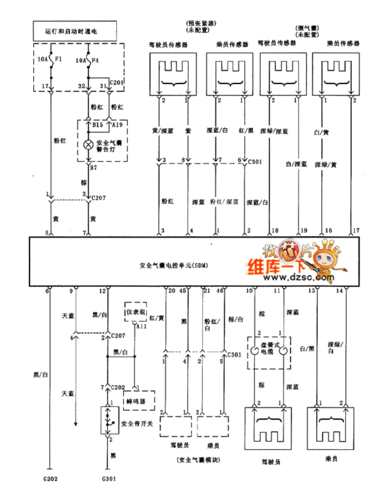 汽车安全气囊线路怎么测-汽车安全气囊检测线厂家